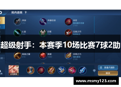 超级射手：本赛季10场比赛7球2助